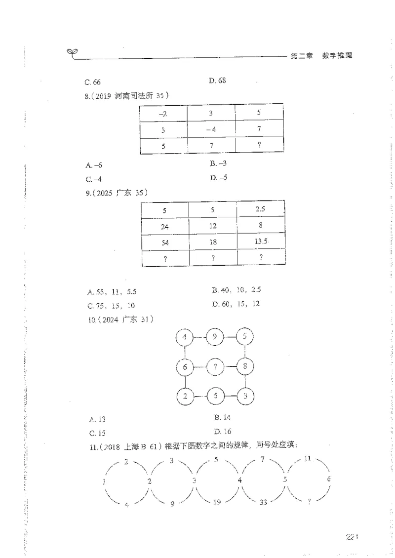 数量上册_2026考公资料_26行测5000+申论100一定先转存网盘_行测5000题持续更新_最新行测5000题（2025年7月版次）_新版5000题电子版7月版