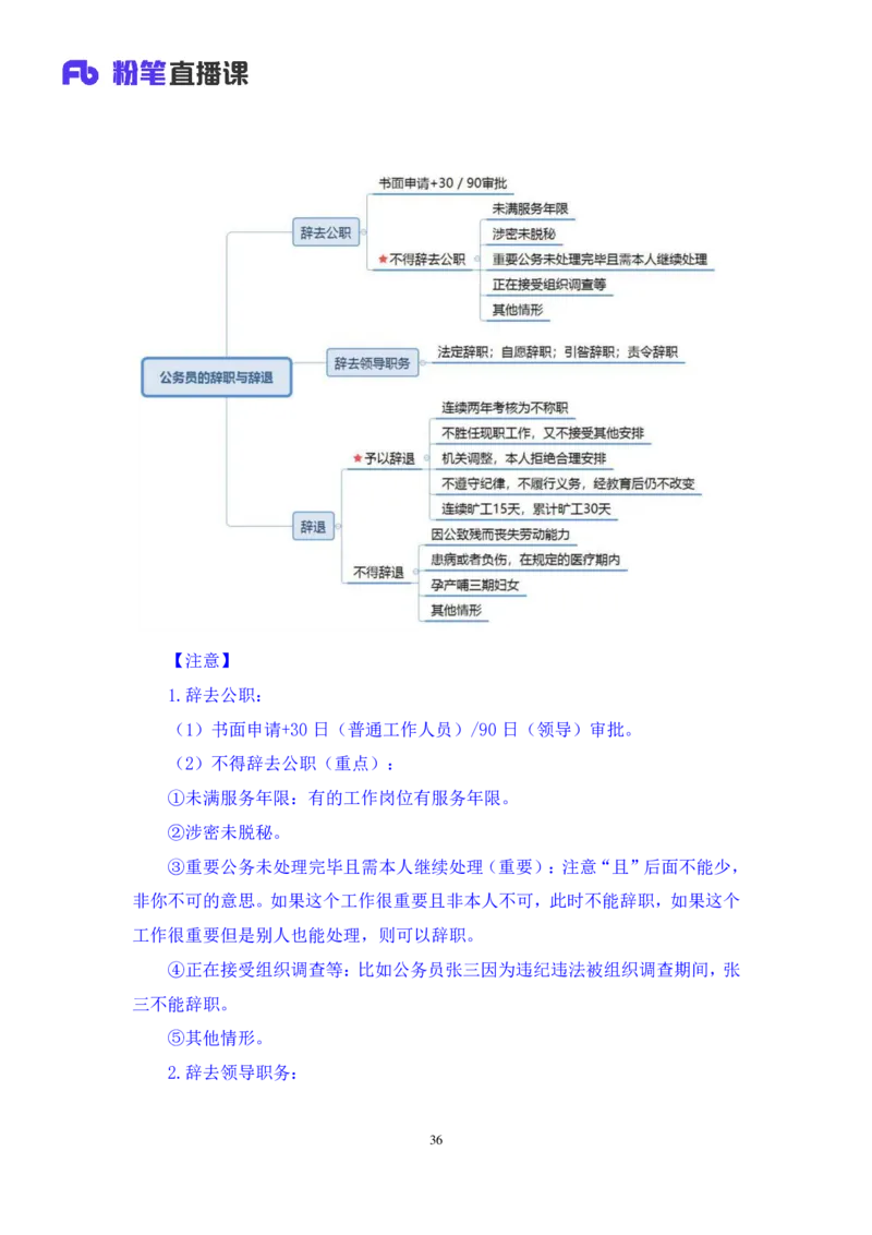 2021.12.10+专项刷题-法律+徐培耘+（讲义+笔记）（笔试系统班法律录课）_2026考公资料_（10）粉笔_2025粉笔国考省考980（课＋笔记）_粉笔980（25多省）_02025年980系统班补充课程FB_讲义