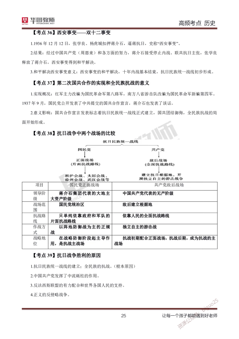 中学历史高频考点_教资_33教资笔试历年真题汇总（科一+科二+科三）_科三真题_02高中科三各科电子资料包合集_历史（资料文档）_高中历史_03高频考点及笔记