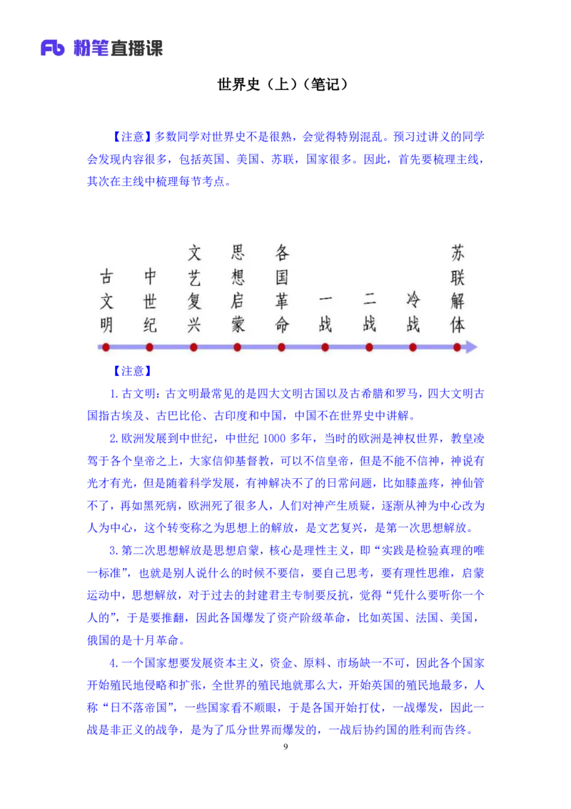 2022.05.10+世界史（上）+陈烁+（讲义+笔记）（常识高分专项课）_2026考公资料_（10）粉笔_2025粉笔国考省考980（课＋笔记）_粉笔980（25多省）_02025年980系统班补充课程FB_讲义