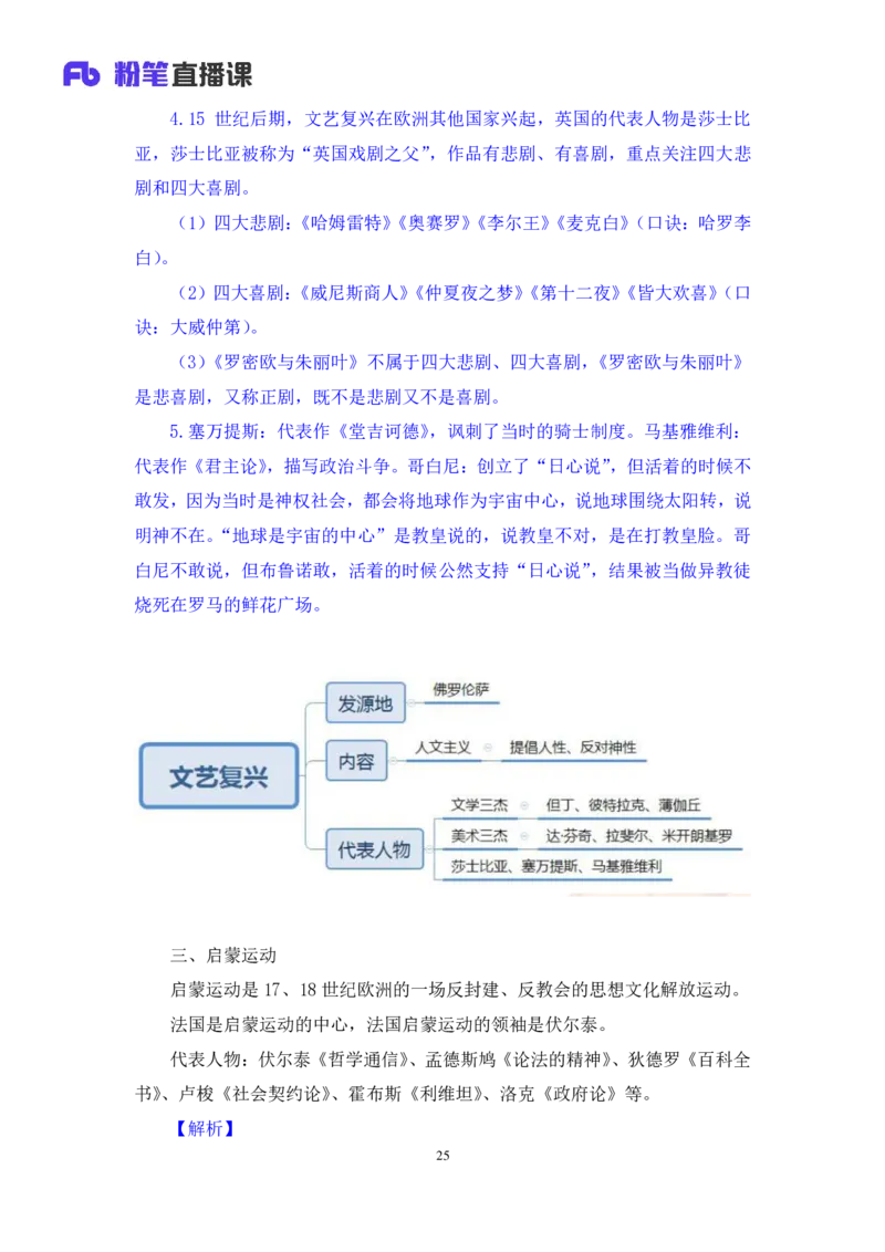 2022.05.10+世界史（上）+陈烁+（讲义+笔记）（常识高分专项课）_2026考公资料_（10）粉笔_2025粉笔国考省考980（课＋笔记）_粉笔980（25多省）_02025年980系统班补充课程FB_讲义