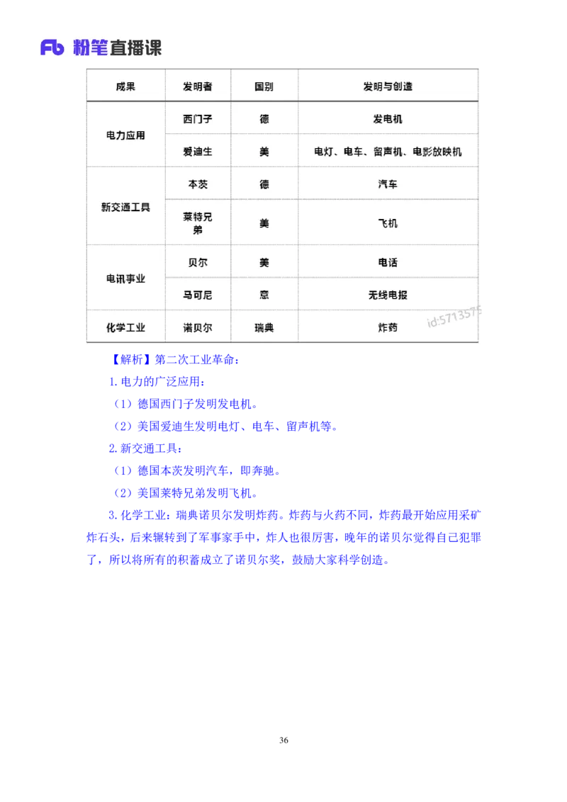 2022.05.10+世界史（上）+陈烁+（讲义+笔记）（常识高分专项课）_2026考公资料_（10）粉笔_2025粉笔国考省考980（课＋笔记）_粉笔980（25多省）_02025年980系统班补充课程FB_讲义