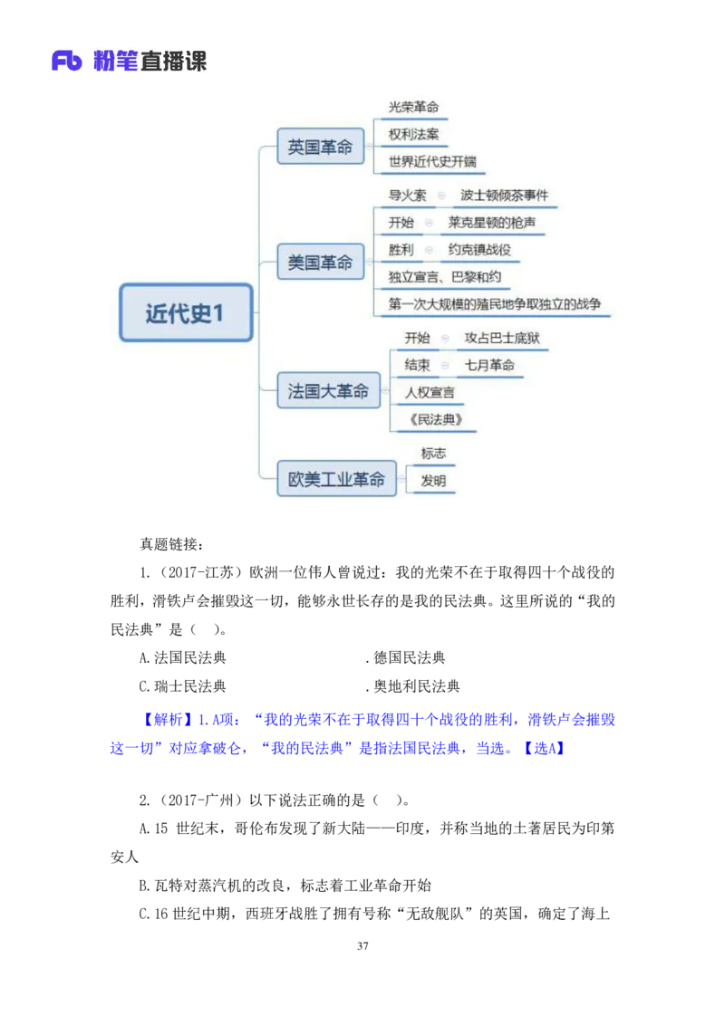 2022.05.10+世界史（上）+陈烁+（讲义+笔记）（常识高分专项课）_2026考公资料_（10）粉笔_2025粉笔国考省考980（课＋笔记）_粉笔980（25多省）_02025年980系统班补充课程FB_讲义