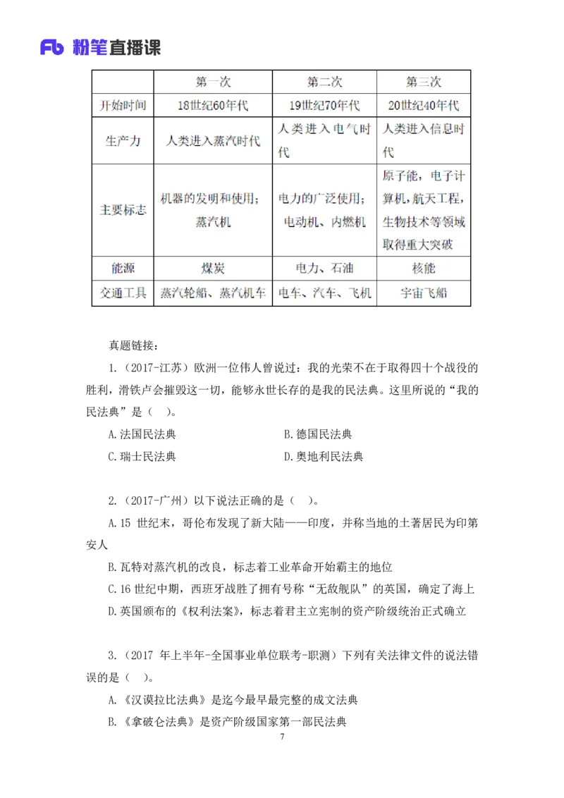 2022.05.10+世界史（上）+陈烁+（讲义+笔记）（常识高分专项课）_2026考公资料_（10）粉笔_2025粉笔国考省考980（课＋笔记）_粉笔980（25多省）_02025年980系统班补充课程FB_讲义