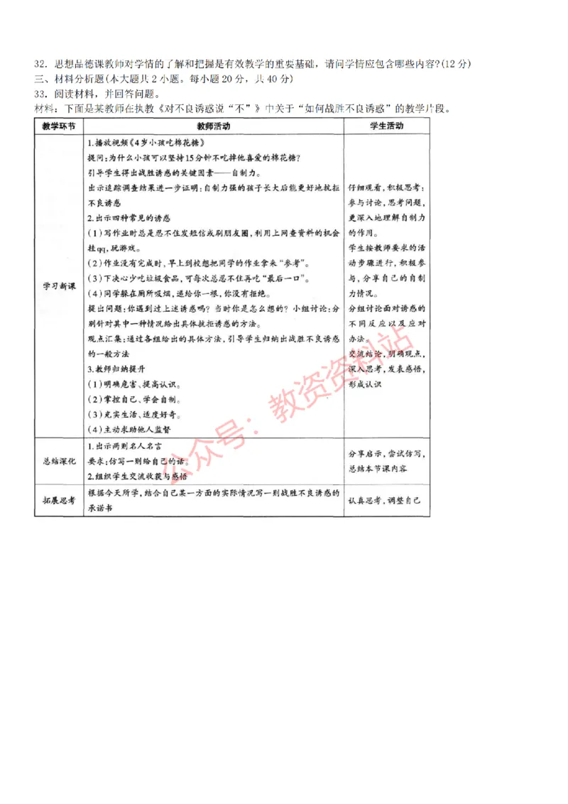 2015上-2019上初中思想品德学科知识历年真题及解析_教资_33教资笔试历年真题汇总（科一+科二+科三）_科三真题_02初中科三各科电子资料包合集_政治（资料文档）_初中政治