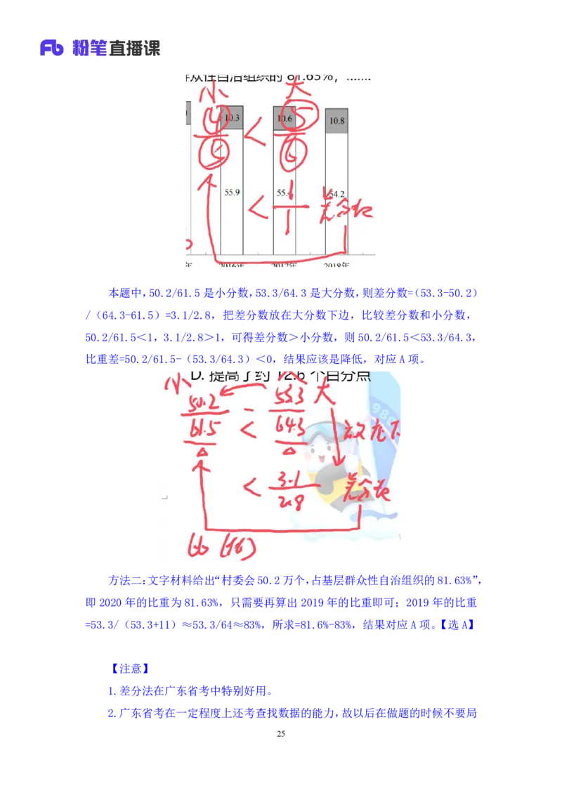 数资1_2026考公资料_（10）粉笔_2025粉笔国考省考980（课＋笔记）_粉笔980（25多省）_52025FB广东省考980系统班_3.套题演练_讲义笔记