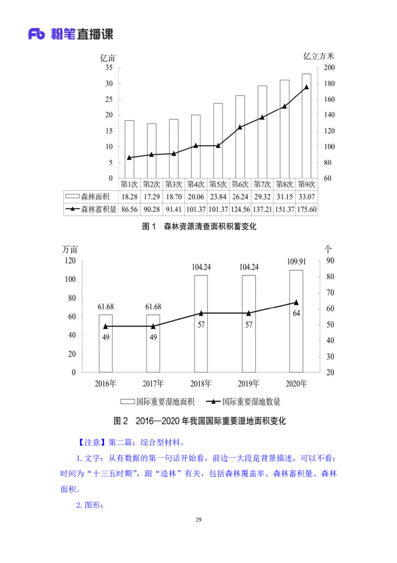 数资1_2026考公资料_（10）粉笔_2025粉笔国考省考980（课＋笔记）_粉笔980（25多省）_52025FB广东省考980系统班_3.套题演练_讲义笔记