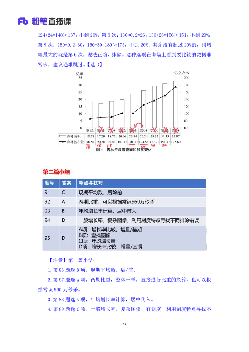 数资1_2026考公资料_（10）粉笔_2025粉笔国考省考980（课＋笔记）_粉笔980（25多省）_52025FB广东省考980系统班_3.套题演练_讲义笔记