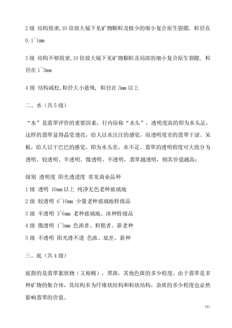 翡翠电子书(新手必看)_X018-玉石珠宝鉴定教程最新合集_8、玉石翡翠鉴定与投资电子资料