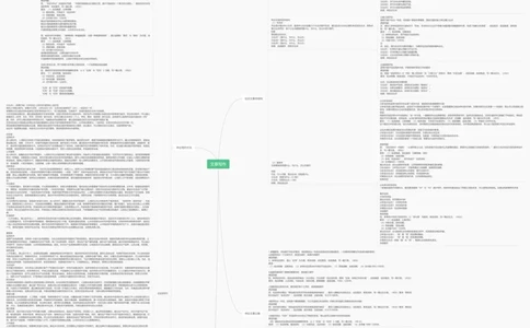 文章写作思维导图(2)_2026考公资料_花生十三合集_2024+2023年资料_套题班2024花生、飞扬套题班1期_申论套题冲刺_讲义_思维导图