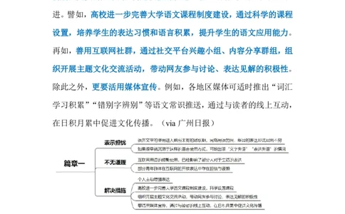 2023.03.13文字失语症（标注版）_2026考公资料_（10）粉笔_2025粉笔国考省考980（课＋笔记）_粉笔980（25多省）_1、粉笔时政_2、F晨读时政_2023年_03月