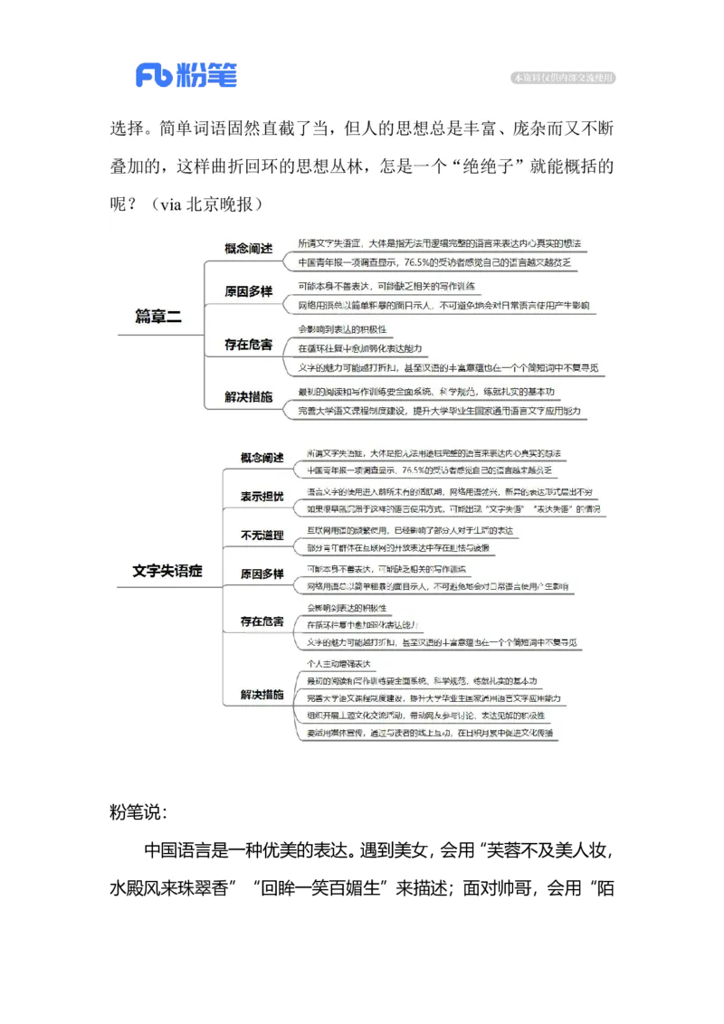 2023.03.13文字失语症（标注版）_2026考公资料_（10）粉笔_2025粉笔国考省考980（课＋笔记）_粉笔980（25多省）_1、粉笔时政_2、F晨读时政_2023年_03月