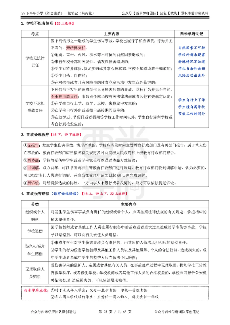 25下小学-综合素质一轮笔记_教资_25下资料合集二_2025下一轮学霸笔记_2025下小学科一科二笔记+习题