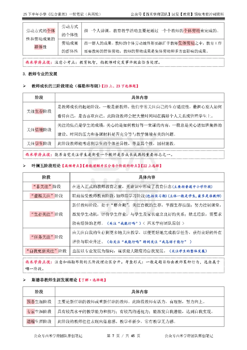 25下小学-综合素质一轮笔记_教资_25下资料合集二_2025下一轮学霸笔记_2025下小学科一科二笔记+习题