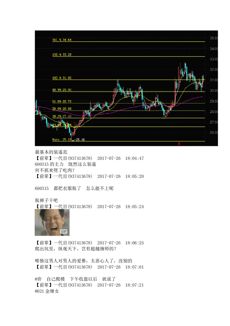 一代目前辈分享（自己独立思考吧）_绝版书_天涯系列_t涯_天涯全集（更全，但部分需解压）_缠中说禅