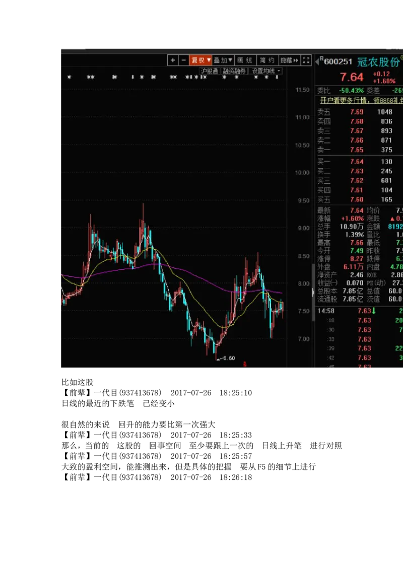 一代目前辈分享（自己独立思考吧）_绝版书_天涯系列_t涯_天涯全集（更全，但部分需解压）_缠中说禅