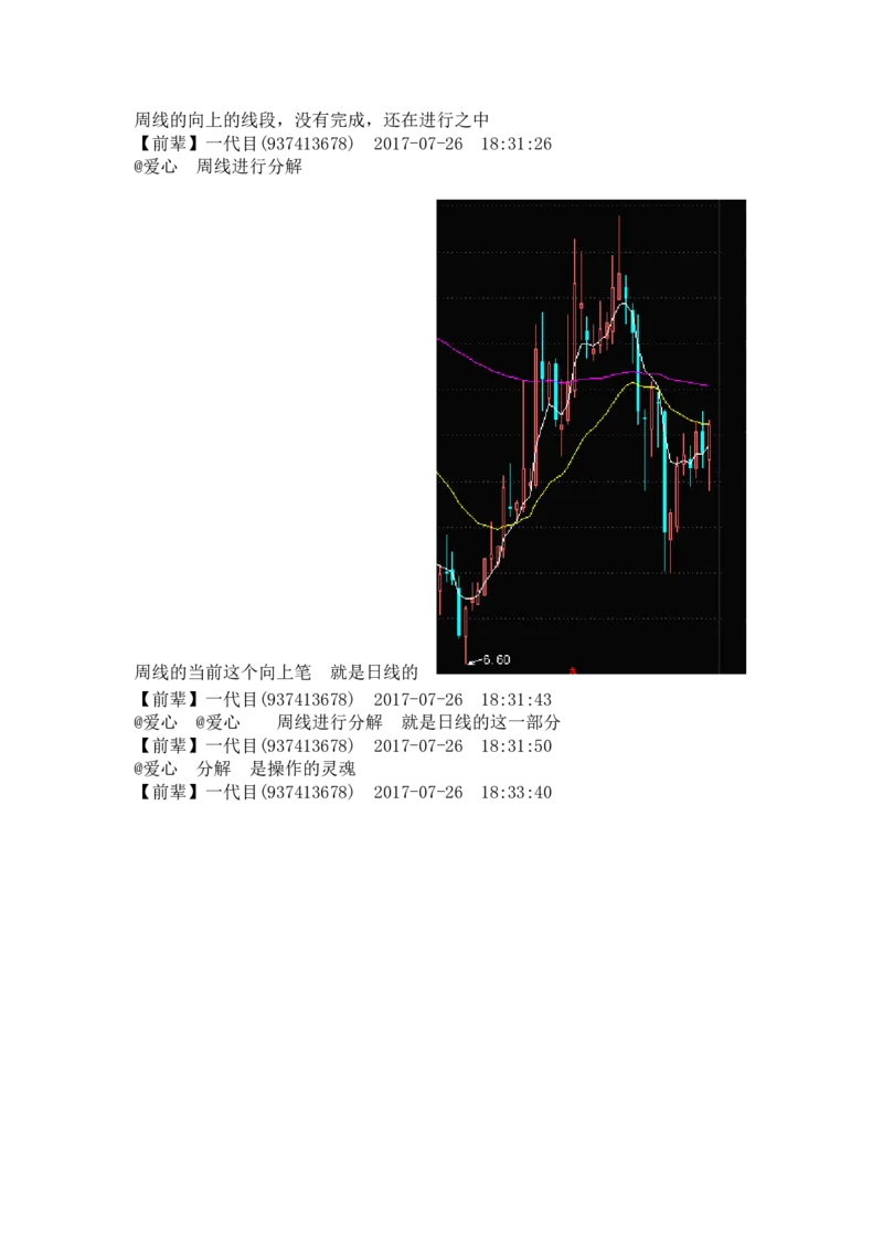 一代目前辈分享（自己独立思考吧）_绝版书_天涯系列_t涯_天涯全集（更全，但部分需解压）_缠中说禅