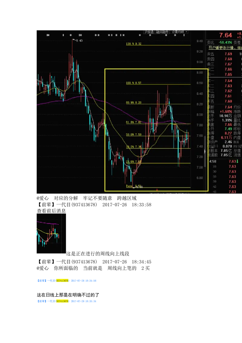 一代目前辈分享（自己独立思考吧）_绝版书_天涯系列_t涯_天涯全集（更全，但部分需解压）_缠中说禅
