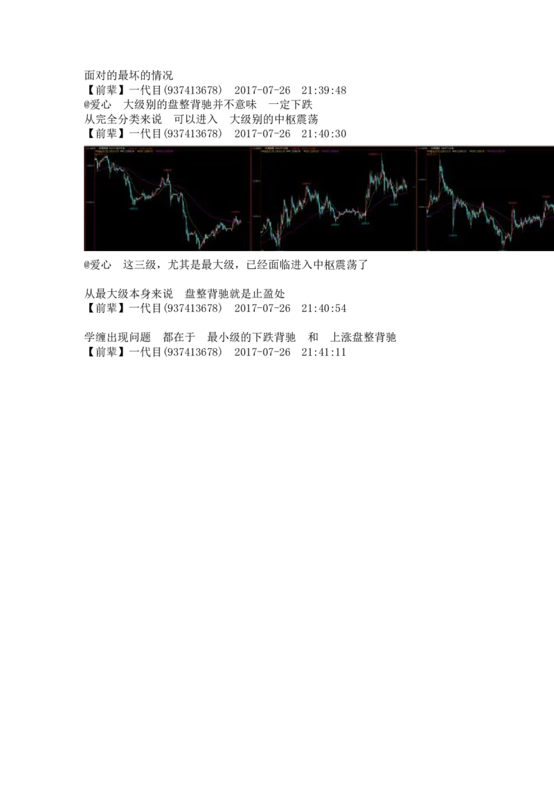 一代目前辈分享（自己独立思考吧）_绝版书_天涯系列_t涯_天涯全集（更全，但部分需解压）_缠中说禅