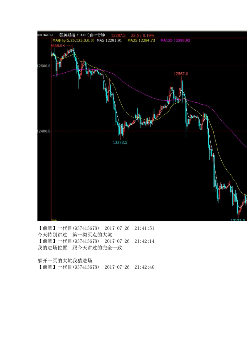 一代目前辈分享（自己独立思考吧）_绝版书_天涯系列_t涯_天涯全集（更全，但部分需解压）_缠中说禅