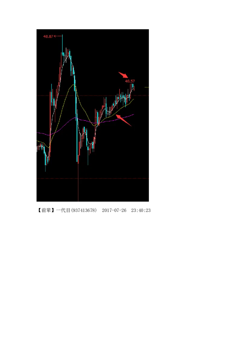 一代目前辈分享（自己独立思考吧）_绝版书_天涯系列_t涯_天涯全集（更全，但部分需解压）_缠中说禅