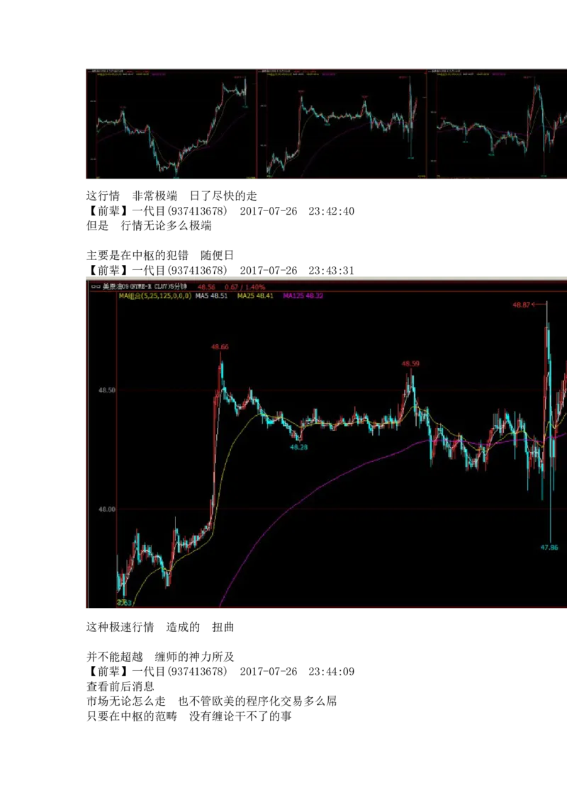一代目前辈分享（自己独立思考吧）_绝版书_天涯系列_t涯_天涯全集（更全，但部分需解压）_缠中说禅