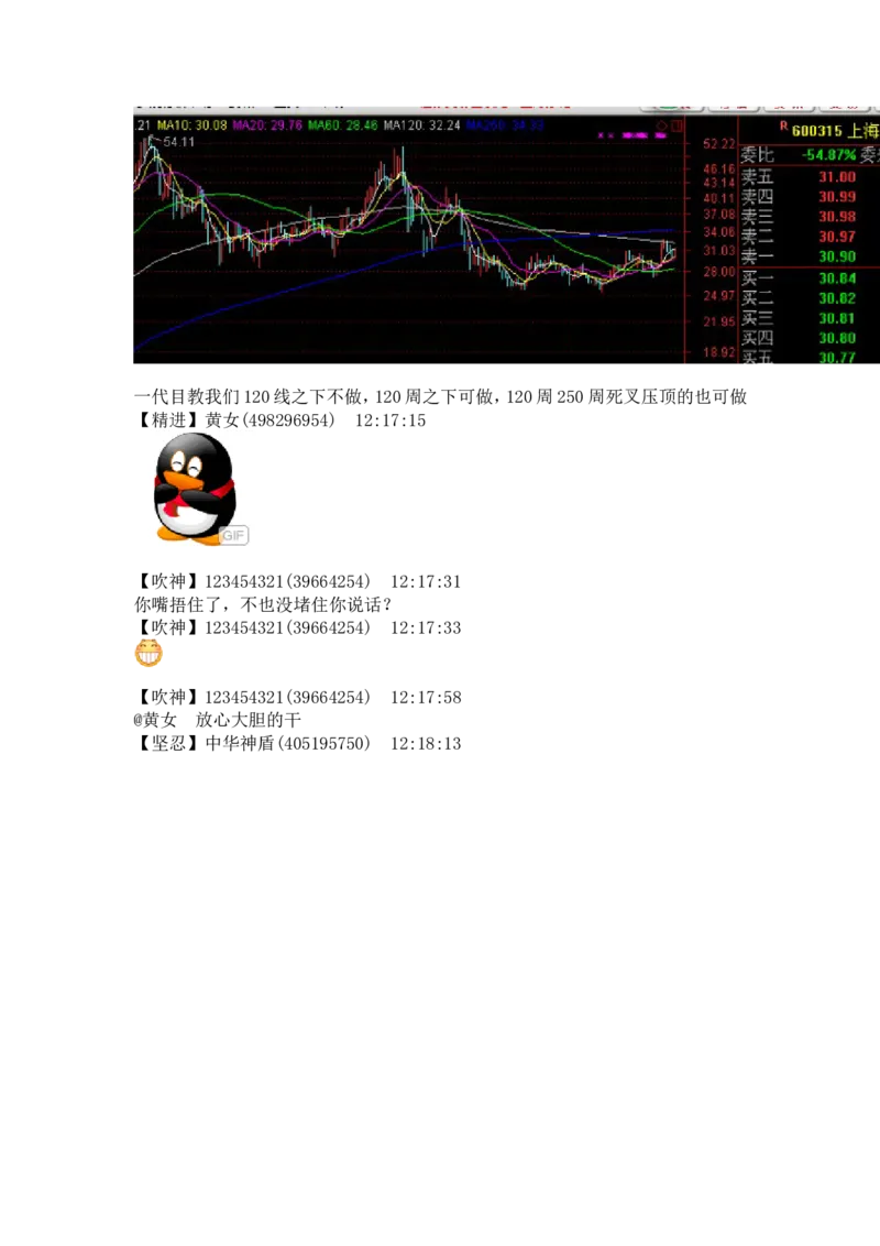 一代目前辈分享（自己独立思考吧）_绝版书_天涯系列_t涯_天涯全集（更全，但部分需解压）_缠中说禅