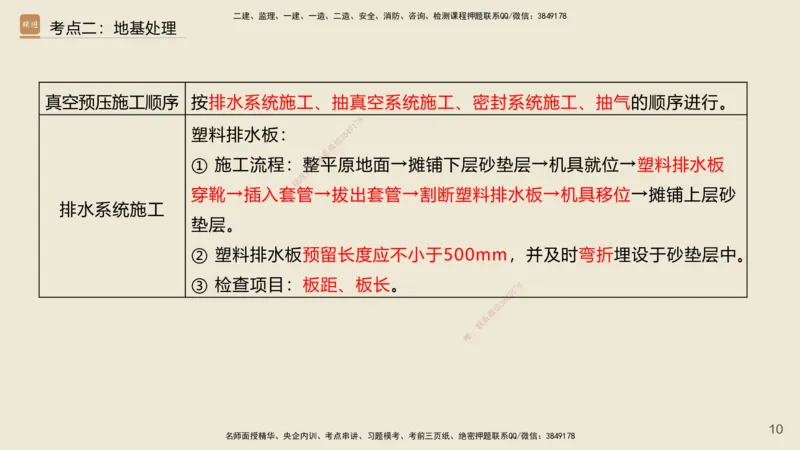2025年一建公路网络密训讲义_2026年一级建造师_2026年一建公路_2025年一建公路SVIP_04-冲刺串讲✿考点强化✿小灶集训_55-公路《考前天成密训》李昌春HX_讲义