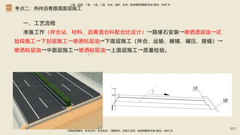 2025年一建公路网络密训讲义_2026年一级建造师_2026年一建公路_2025年一建公路SVIP_04-冲刺串讲✿考点强化✿小灶集训_55-公路《考前天成密训》李昌春HX_讲义