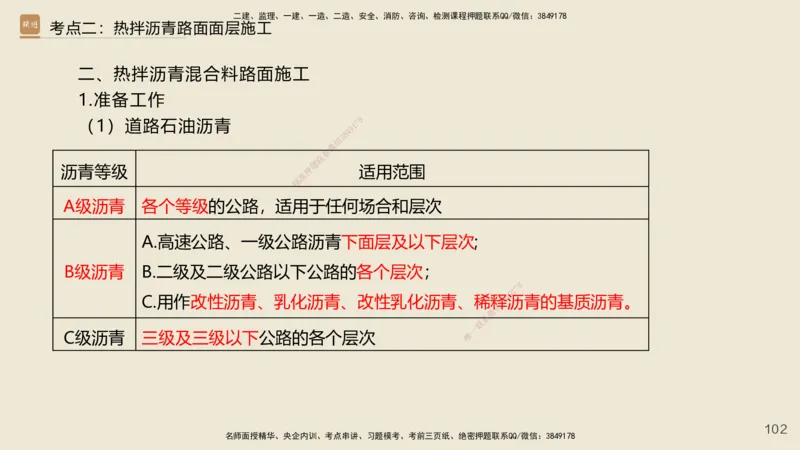 2025年一建公路网络密训讲义_2026年一级建造师_2026年一建公路_2025年一建公路SVIP_04-冲刺串讲✿考点强化✿小灶集训_55-公路《考前天成密训》李昌春HX_讲义