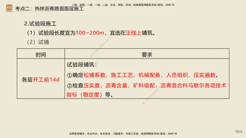 2025年一建公路网络密训讲义_2026年一级建造师_2026年一建公路_2025年一建公路SVIP_04-冲刺串讲✿考点强化✿小灶集训_55-公路《考前天成密训》李昌春HX_讲义