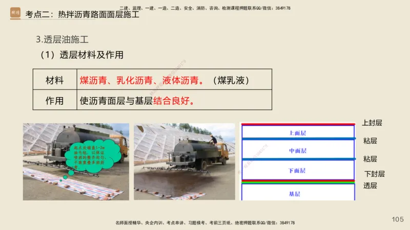 2025年一建公路网络密训讲义_2026年一级建造师_2026年一建公路_2025年一建公路SVIP_04-冲刺串讲✿考点强化✿小灶集训_55-公路《考前天成密训》李昌春HX_讲义