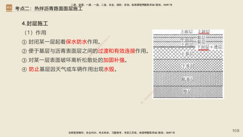 2025年一建公路网络密训讲义_2026年一级建造师_2026年一建公路_2025年一建公路SVIP_04-冲刺串讲✿考点强化✿小灶集训_55-公路《考前天成密训》李昌春HX_讲义