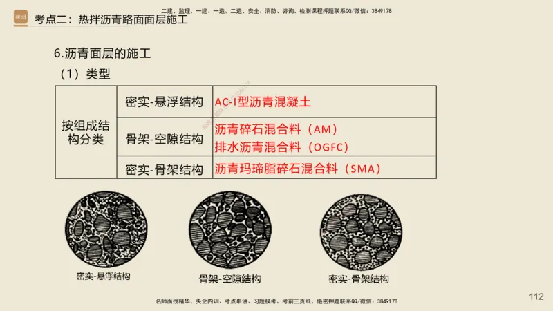 2025年一建公路网络密训讲义_2026年一级建造师_2026年一建公路_2025年一建公路SVIP_04-冲刺串讲✿考点强化✿小灶集训_55-公路《考前天成密训》李昌春HX_讲义