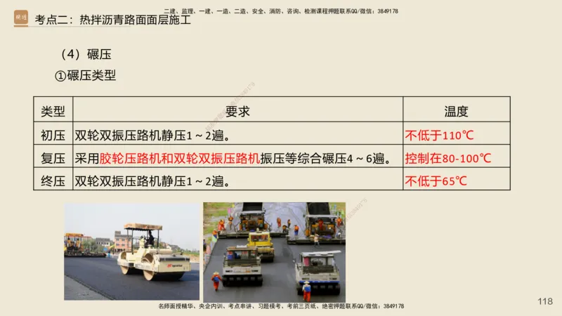 2025年一建公路网络密训讲义_2026年一级建造师_2026年一建公路_2025年一建公路SVIP_04-冲刺串讲✿考点强化✿小灶集训_55-公路《考前天成密训》李昌春HX_讲义