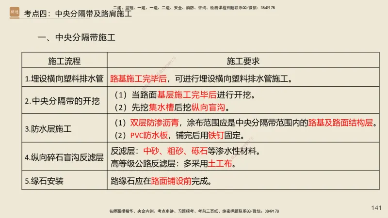 2025年一建公路网络密训讲义_2026年一级建造师_2026年一建公路_2025年一建公路SVIP_04-冲刺串讲✿考点强化✿小灶集训_55-公路《考前天成密训》李昌春HX_讲义