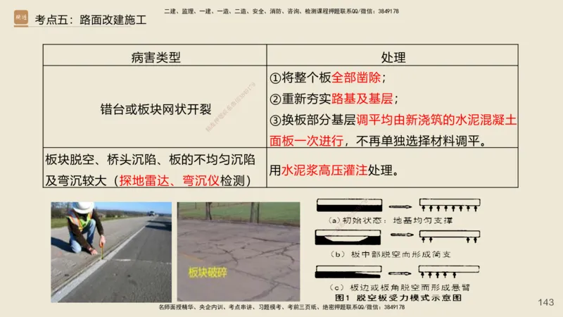 2025年一建公路网络密训讲义_2026年一级建造师_2026年一建公路_2025年一建公路SVIP_04-冲刺串讲✿考点强化✿小灶集训_55-公路《考前天成密训》李昌春HX_讲义