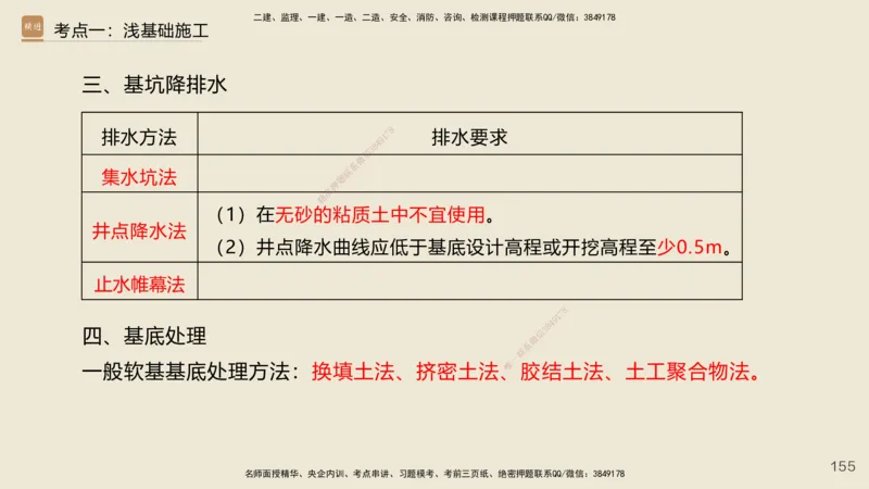 2025年一建公路网络密训讲义_2026年一级建造师_2026年一建公路_2025年一建公路SVIP_04-冲刺串讲✿考点强化✿小灶集训_55-公路《考前天成密训》李昌春HX_讲义