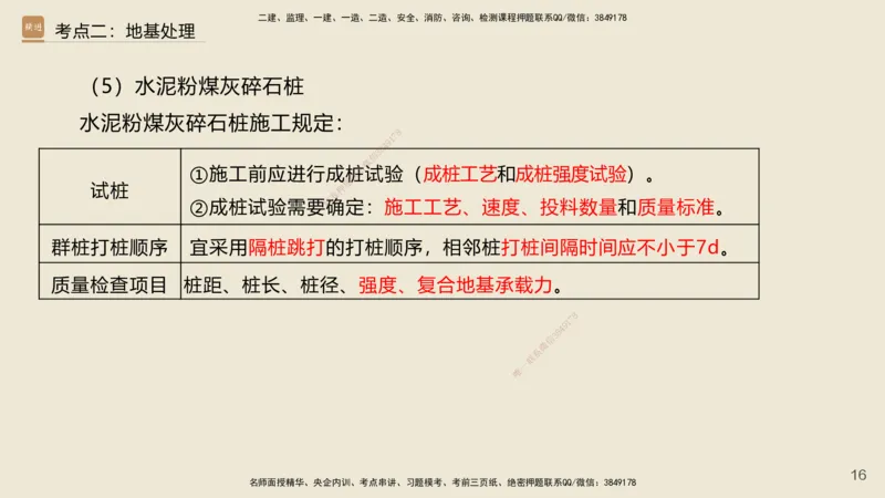2025年一建公路网络密训讲义_2026年一级建造师_2026年一建公路_2025年一建公路SVIP_04-冲刺串讲✿考点强化✿小灶集训_55-公路《考前天成密训》李昌春HX_讲义