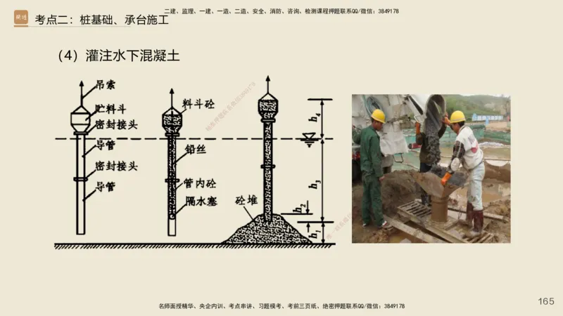 2025年一建公路网络密训讲义_2026年一级建造师_2026年一建公路_2025年一建公路SVIP_04-冲刺串讲✿考点强化✿小灶集训_55-公路《考前天成密训》李昌春HX_讲义