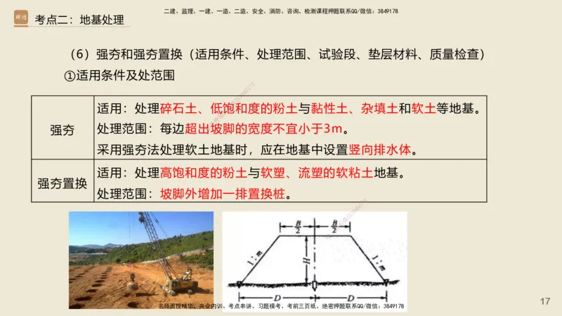 2025年一建公路网络密训讲义_2026年一级建造师_2026年一建公路_2025年一建公路SVIP_04-冲刺串讲✿考点强化✿小灶集训_55-公路《考前天成密训》李昌春HX_讲义