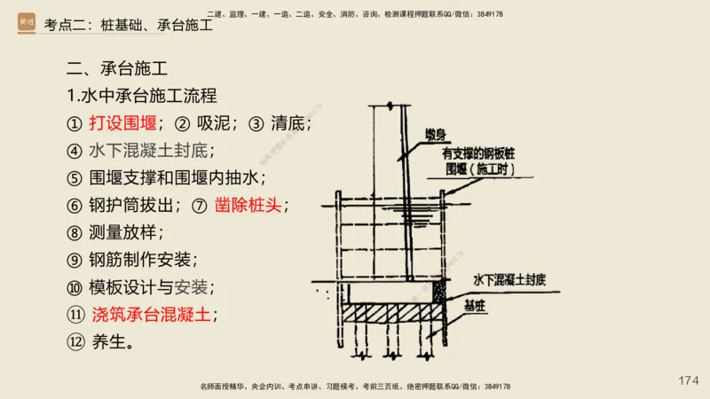 2025年一建公路网络密训讲义_2026年一级建造师_2026年一建公路_2025年一建公路SVIP_04-冲刺串讲✿考点强化✿小灶集训_55-公路《考前天成密训》李昌春HX_讲义