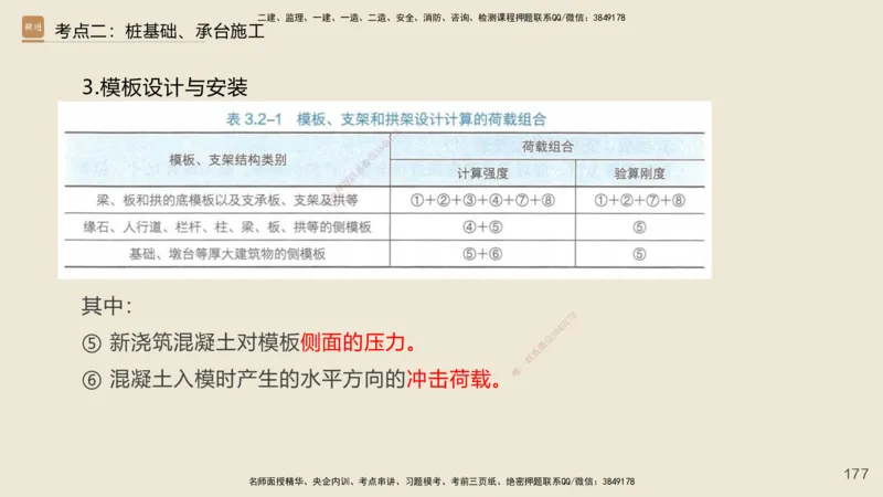 2025年一建公路网络密训讲义_2026年一级建造师_2026年一建公路_2025年一建公路SVIP_04-冲刺串讲✿考点强化✿小灶集训_55-公路《考前天成密训》李昌春HX_讲义
