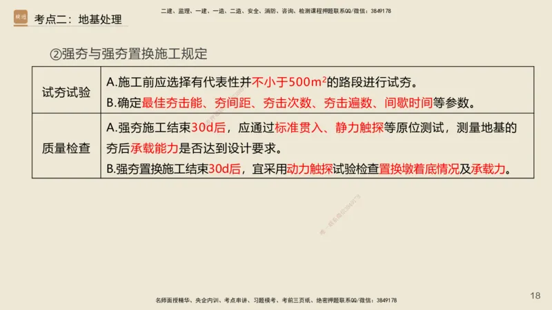 2025年一建公路网络密训讲义_2026年一级建造师_2026年一建公路_2025年一建公路SVIP_04-冲刺串讲✿考点强化✿小灶集训_55-公路《考前天成密训》李昌春HX_讲义
