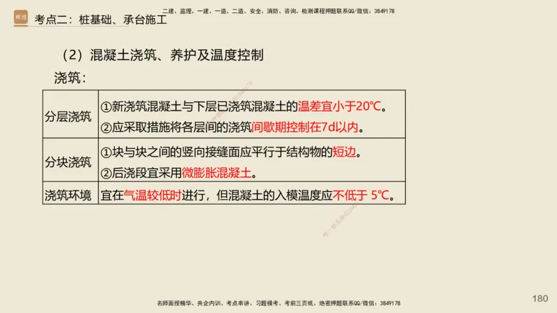 2025年一建公路网络密训讲义_2026年一级建造师_2026年一建公路_2025年一建公路SVIP_04-冲刺串讲✿考点强化✿小灶集训_55-公路《考前天成密训》李昌春HX_讲义