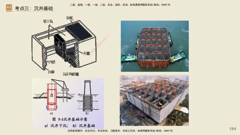 2025年一建公路网络密训讲义_2026年一级建造师_2026年一建公路_2025年一建公路SVIP_04-冲刺串讲✿考点强化✿小灶集训_55-公路《考前天成密训》李昌春HX_讲义