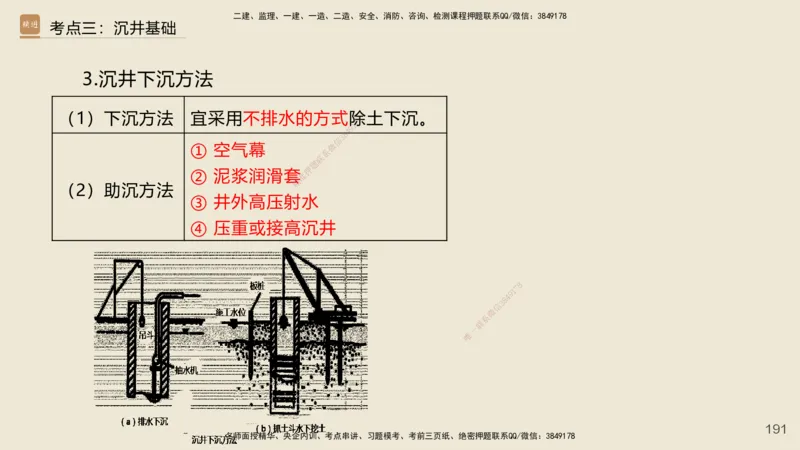 2025年一建公路网络密训讲义_2026年一级建造师_2026年一建公路_2025年一建公路SVIP_04-冲刺串讲✿考点强化✿小灶集训_55-公路《考前天成密训》李昌春HX_讲义