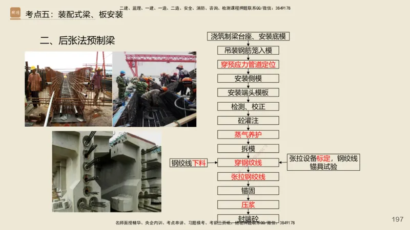 2025年一建公路网络密训讲义_2026年一级建造师_2026年一建公路_2025年一建公路SVIP_04-冲刺串讲✿考点强化✿小灶集训_55-公路《考前天成密训》李昌春HX_讲义