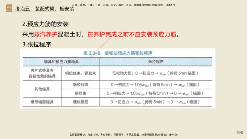 2025年一建公路网络密训讲义_2026年一级建造师_2026年一建公路_2025年一建公路SVIP_04-冲刺串讲✿考点强化✿小灶集训_55-公路《考前天成密训》李昌春HX_讲义
