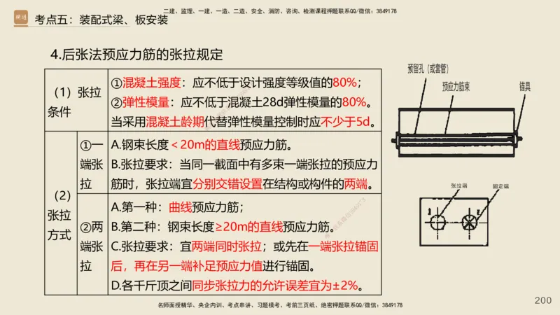 2025年一建公路网络密训讲义_2026年一级建造师_2026年一建公路_2025年一建公路SVIP_04-冲刺串讲✿考点强化✿小灶集训_55-公路《考前天成密训》李昌春HX_讲义
